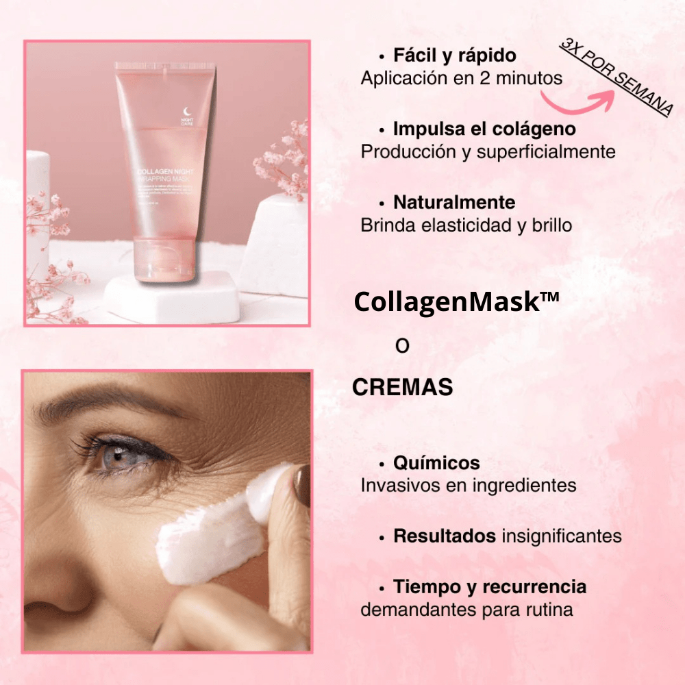 Mascara de Colageno Facial Nocturna Premium - Goldenfy Chile